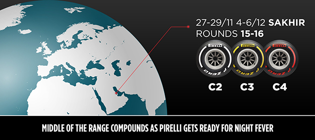 FORMULA 1 GULF AIR BAHRAIN GRAND PRIX 2021 – COMPOUNDS IN THE MIDDLE OF THE RANGE FOR THE SEASON-OPENER