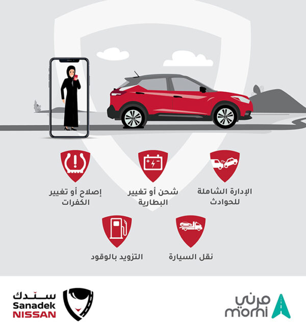 «هي تقود» حملة أطلقتها نيسان العربية السعودية مثال لافت عن تمكين المرأة في المملكة «هي تقود» حملة أطلقتها نيسان العربية السعودية مثال لافت عن تمكين المرأة في المملكة