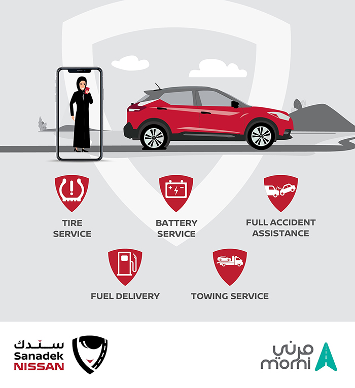 SheDrives by Nissan Saudi Arabia Sets an Example for Female Empowerment in KSA