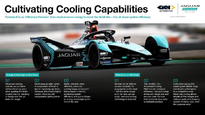 GKN Automotive advanced cooling technology helps secure victory on and off track