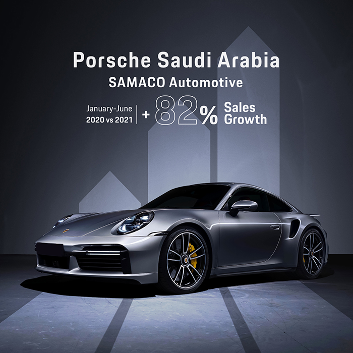 Porsche – Performance Post H1 Caption