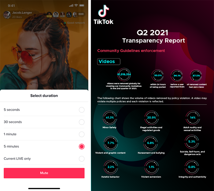 TikTok removes more than 80 Million Videos for Violating Stringent Community Guidelines in Q2 2021