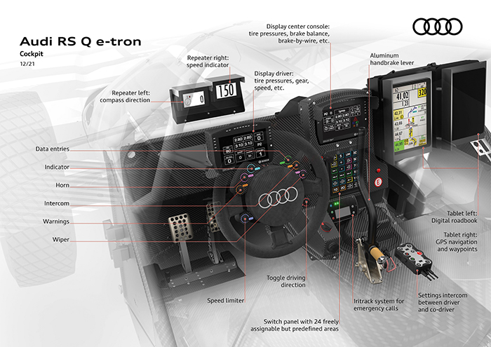 High-tech control centre in the desert: the cockpit of the Audi RS Q e-tron for the Dakar Rally