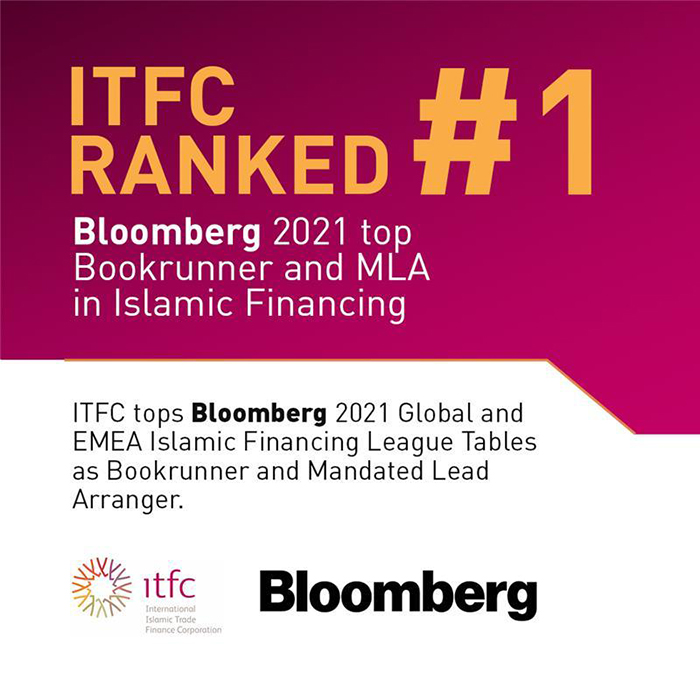 المؤسسة الدولية الإسلامية لتمويل التجارة (ITFC) تحتل المركز الأول عالمياً كأفضل منظم مفوض و مدير منسق للتمويل الإسلامي ضمن قائمة بلومبرغ العالمية لعمليات التمويل الإسلامي  العالمية  لعام 2021