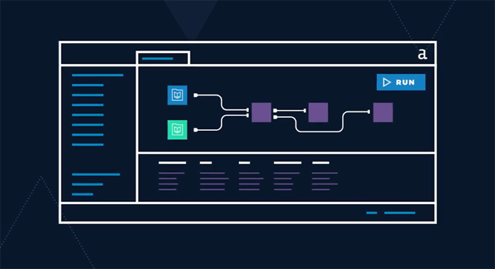 Alteryx Introduces First Unified Analytics Automation Platform in the Cloud