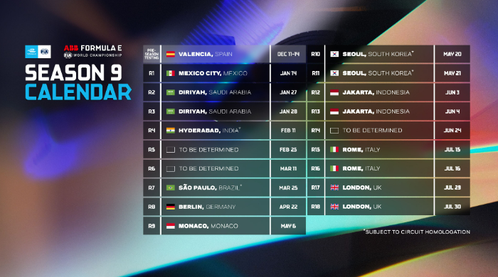 GLOBAL STAGE IS SET FOR SEASON 9 AND DAWN OF THE GEN3 ERA IN THE ABB FIA FORMULA E WORLD CHAMPIONSHIP