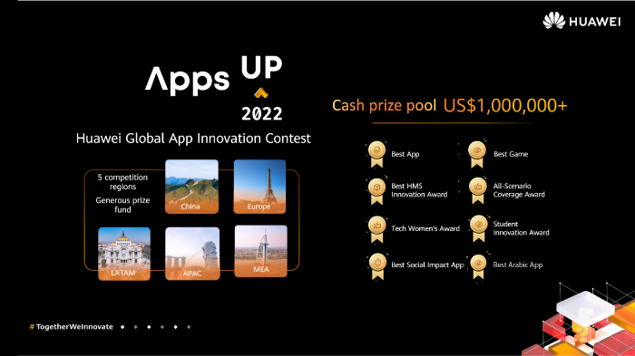 Apps UP Makes a Comeback with Over US$1 Million Prize Money