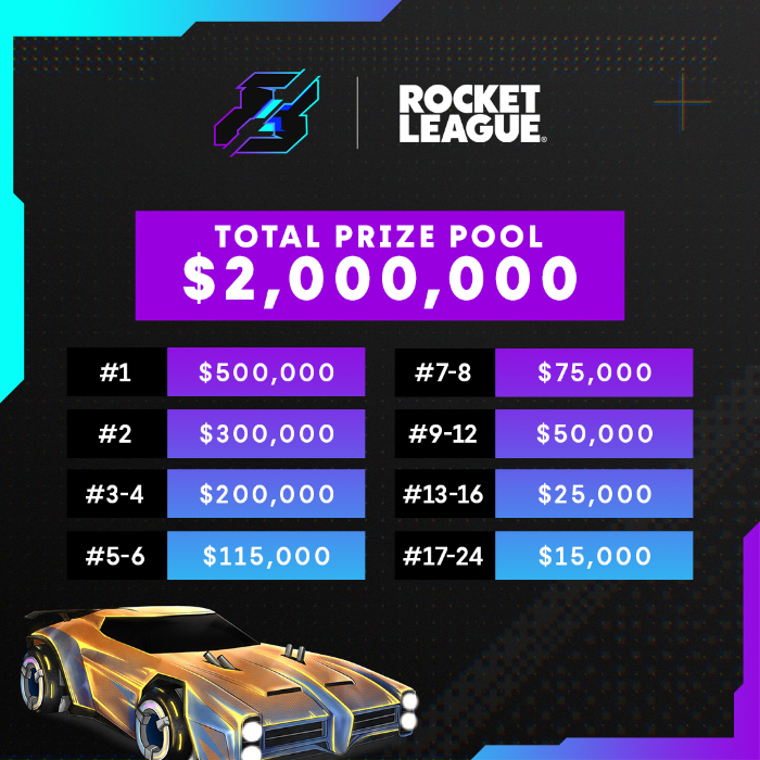 Grandstand start awaits Gamers8 with Rocket League set to star