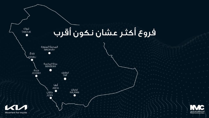 «الابتكار والخدمة والإلهام» . . شركة NMC-Kia تجمع أحدث صالات العرض ومراكز الخدمة وقطع الغيار تحت سقف واحد لتوفير تجربة عملاء فريدة من نوعها