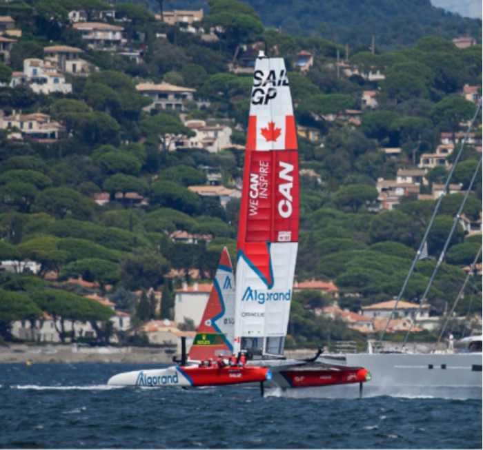 MOKE INTERNATIONAL PARTNERS WITH CANADA SAILGP FOR FRANCE SAIL GRAND PRIX JOINING FORCES TO KEEP THE OCEANS CLEAN