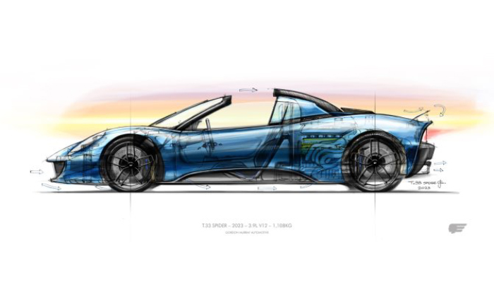 GORDON MURRAY AUTOMOTIVE TO REVEAL NEW T.33 SPIDER NEXT WEEK