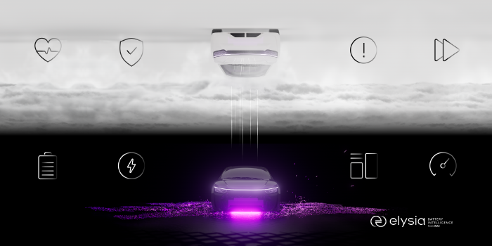 WAE TECHNOLOGIES LAUNCHES ELYSIA: PIONEERING BATTERY INTELLIGENCE TO UNLOCK THE POTENTIAL OF ALL ELECTRIC VEHICLES WAE TECHNOLOGIES LAUNCHES ELYSIA: PIONEERING BATTERY INTELLIGENCE TO UNLOCK THE POTENTIAL OF ALL ELECTRIC VEHICLES