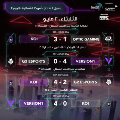 ختام منافسات Rocket League ثالث بطولات لاعبون بلا حدود ختام منافسات Rocket League ثالث بطولات لاعبون بلا حدود