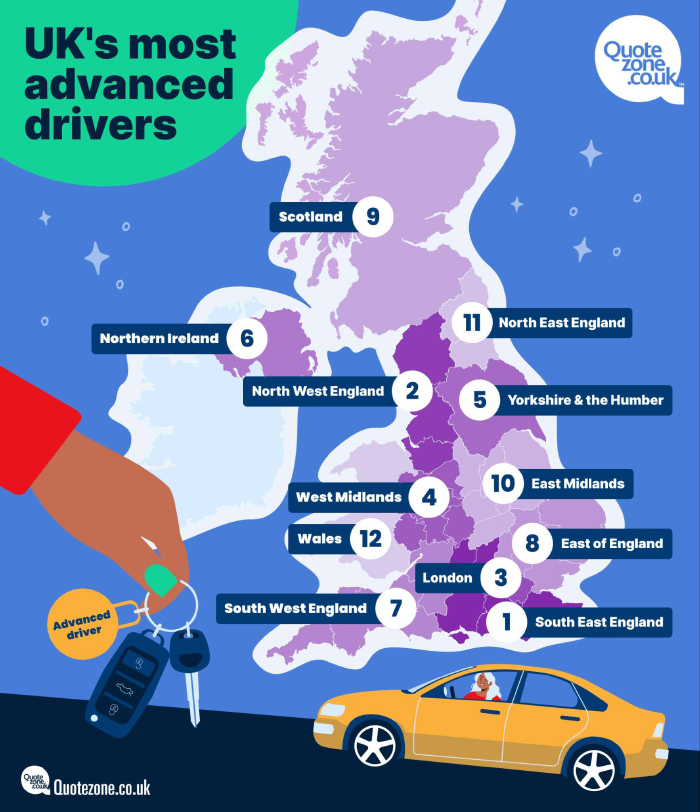 UK’S MOST ADVANCED DRIVERS