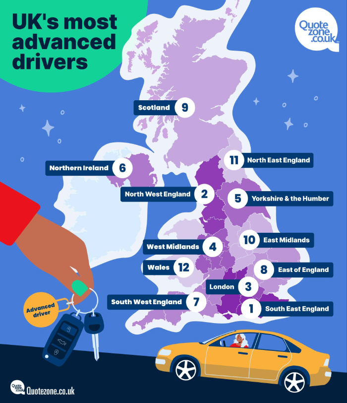 UK’s Most Advanced Drivers