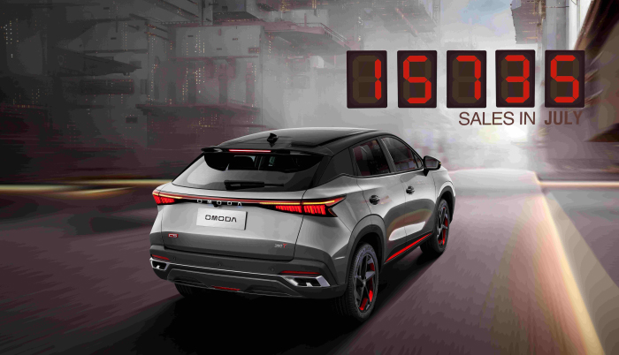 OMODA Hits 85,000 Sales This Year! The Ultimate SUV Attracts Global Gen Z