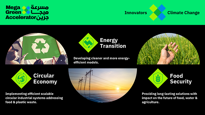 Applications open for Mega Green Accelerator, to support climate solutions by regional start-ups