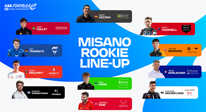 FORMULA E REVEALS FULL DRIVER LINE-UP FOR FIRST ROOKIE SESSION OF SEASON 10