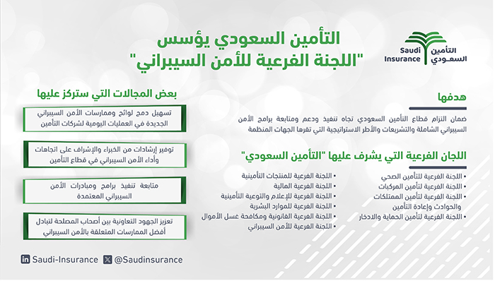 “Saudi Insurance” Establishes “Cybersecurity Sub-Committee”