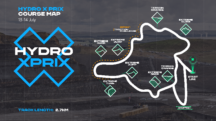 Exciting new course layout revealed for this weekend’s Hydro X Prix