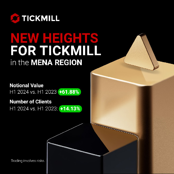 Tickmill achieves new all-time high demand from Middle Eastern clients in July