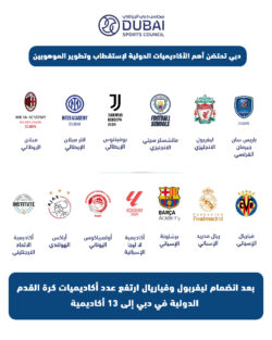 دبي تحتضن 13 أكاديمية دولية لكرة القدم