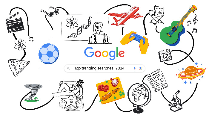 Google releases top trending searches of 2024 in KSA and MENA