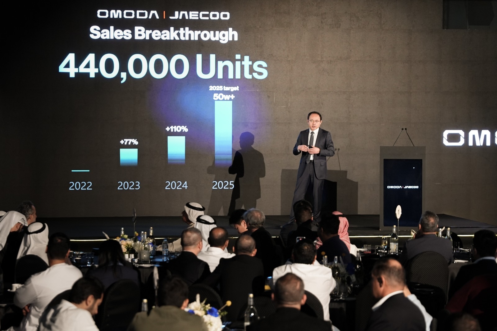 OMODA & JAECOO Officially Launched in the UAE, Redefining Automotive Experiences with Innovation and Customer-Centric Excellence