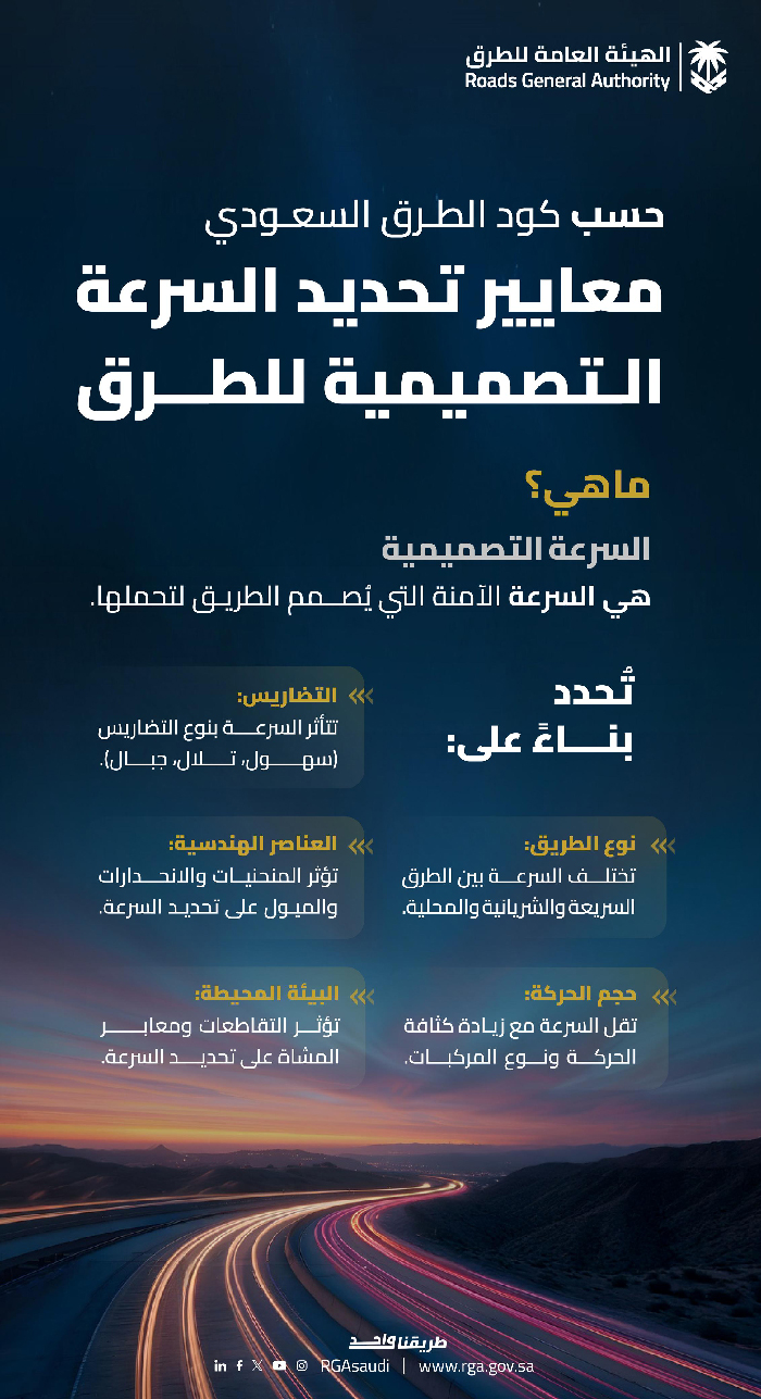 «هيئة الطرق»: كود الطرق السعودي يحدد معايير تحديد السرعات التصميمية للطرق